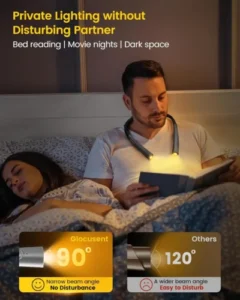 Glocusent LED Neck Reading Light